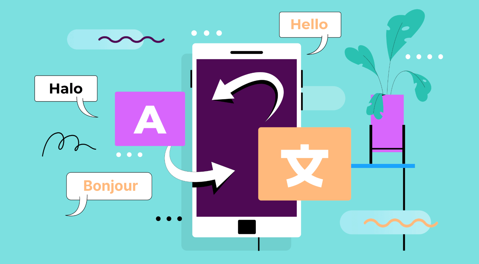 hreflang for content in multiple languages