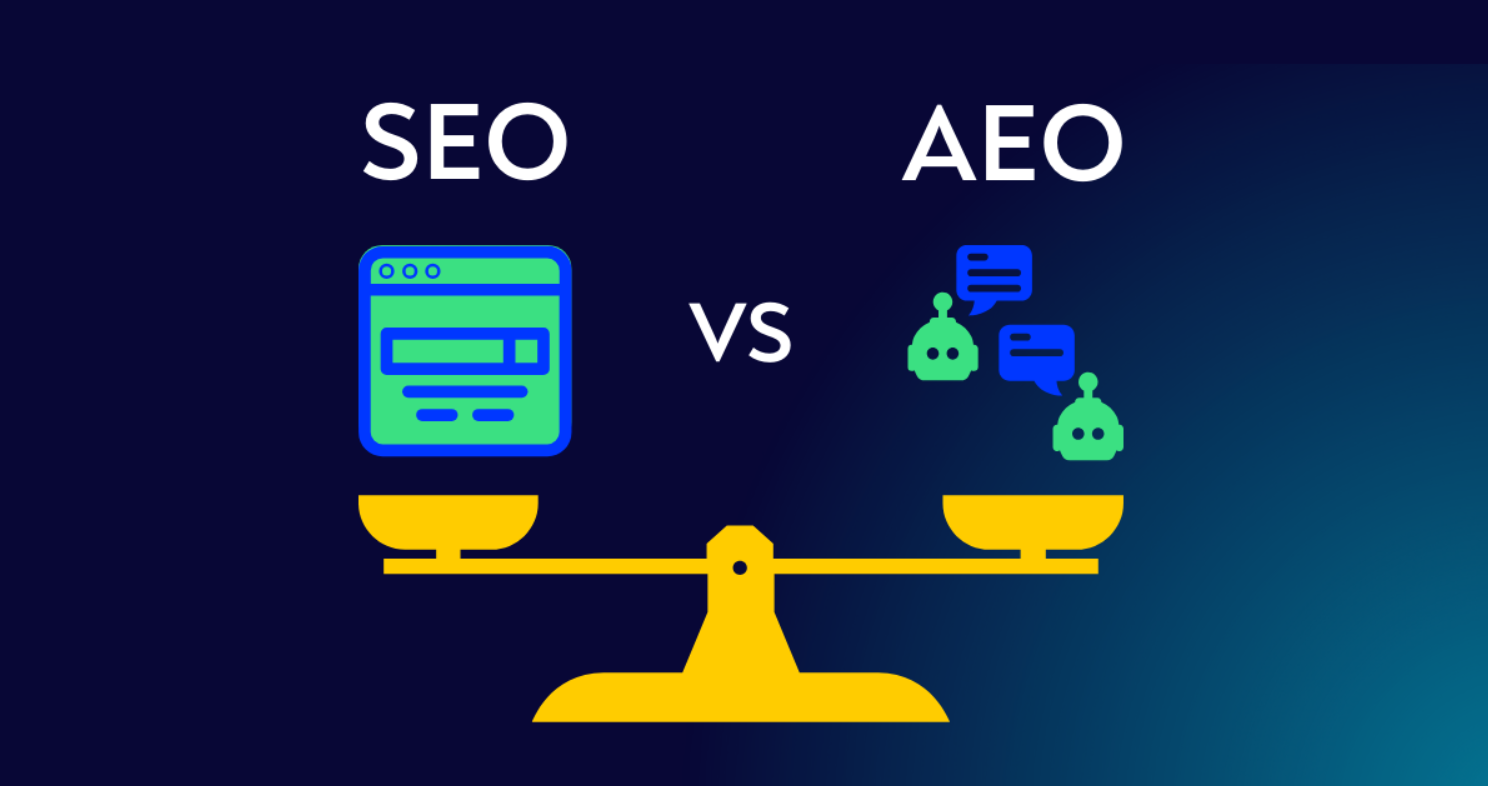 aeo and seo in practise