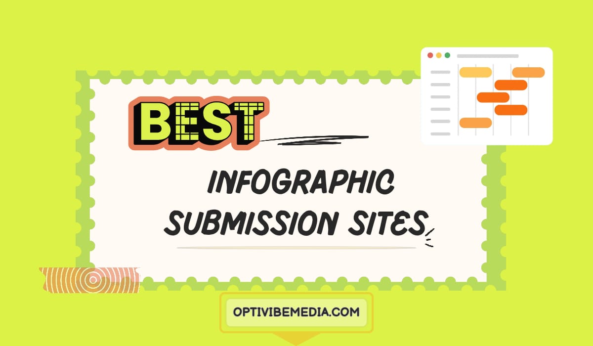 best infographic submission sites